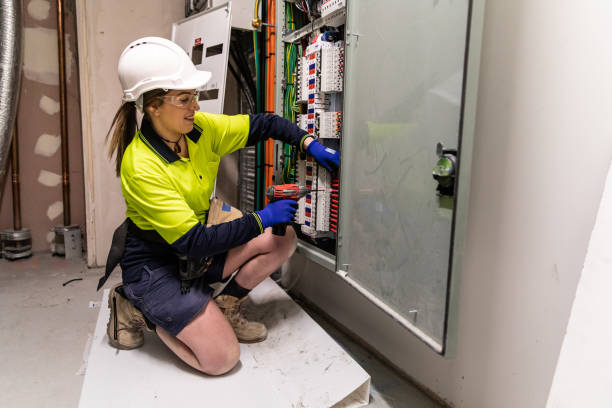 Best Electrical System Inspection  in Tompkinsville, KY